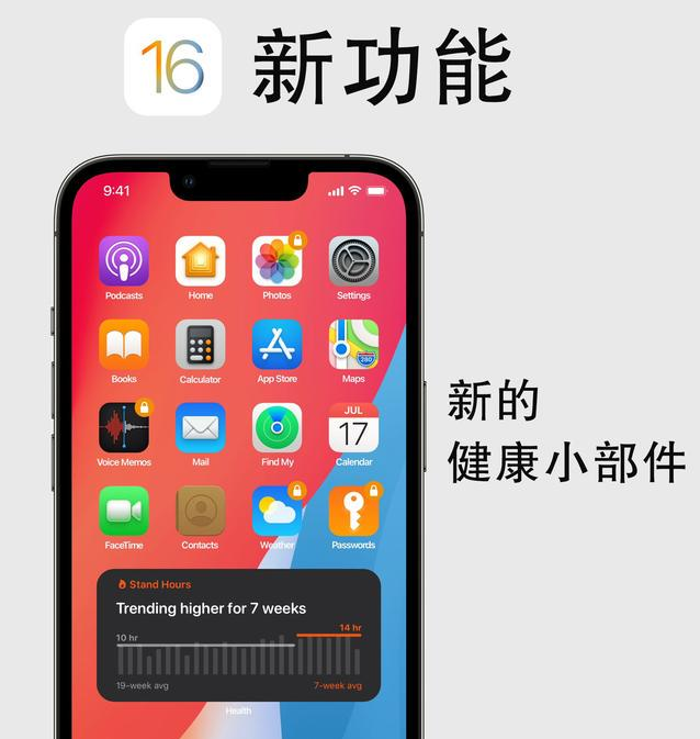 万宁苹果手机维修分享iOS16新功能汇总 
