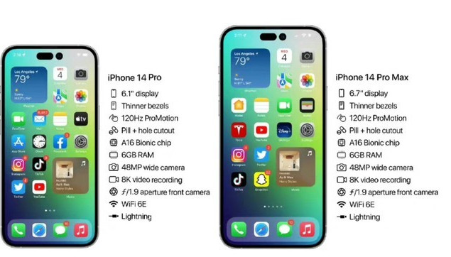 万宁苹果14维修分享iPhone 14系列配置怎么样 