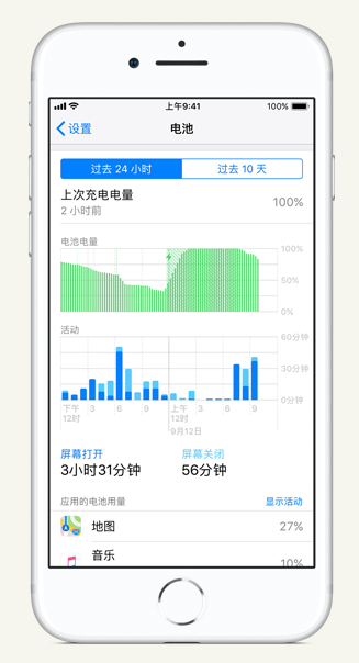万宁苹果手机维修分享iPhone 在夜间待机时耗电异常怎么办 