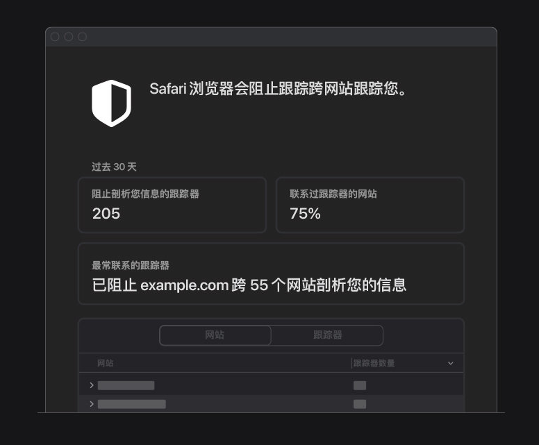 万宁苹果手机维修分享如何在 Safari 浏览器中查看和打开隐私报告 