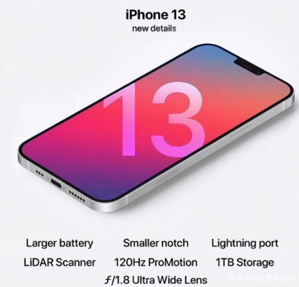 万宁苹果手机维修分享iPhone 13起售价多少钱 