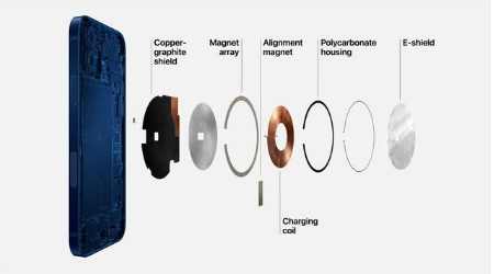 万宁苹果手机维修分享iPhone 12真的会威胁身体健康吗 