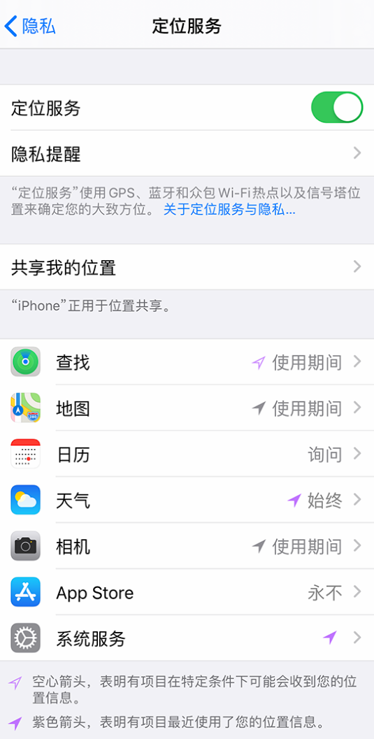 万宁苹果手机维修分享iPhone 状态栏中时间显示为蓝色图标是什么情况 